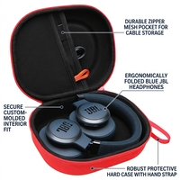 Harga Pabrik Casing Pelindung Headphone untuk Headphone Nirkabel, Kantong Pembawa Headphone dengan Cangkang EVA Keras