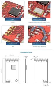 E07-M1101S Small Size <strong>CC1101</strong> 10dBm SPI SMD Transmitter Wireless Transceiver <strong>433MHz</strong> RF Module - Product Image 5