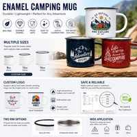 Mug en émail nostalgique pour café et thé, style rétro, tasse en émail, décoration classique de ferme, mug promotionnel avec poignée en métal