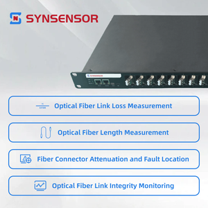 12チャンネル多機能光ファイバ監視システム OTDR Plus OPM 1310/1550nm動作波長 - Product Image 5