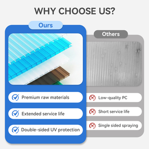 Frosted <strong>Diffuser</strong> 30 Mm Triple Wall Textured Sheets 20Mm Thick Milky White 10Mm Honeycomb 6Mm Polycarbonate Sheet - Product Image 3
