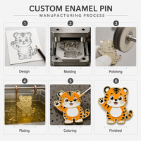 Badge de revers moderne en émail dur, motif lion de dessin animé mignon, design animalier Kawaii personnalisé, finition miroir lisse, plaqué or, vente en gros