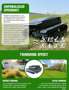 Cortadora <span class=keywords><strong>de</strong></span> Césped con Control Remoto, Versión Mejorada para Jardín, Césped y Campo <span class=keywords><strong>de</strong></span> Golf, en Venta - Product Image 3