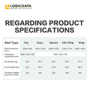 Base de Cama Ajustable Inteligente LOGICDATA de Instalación Rápida y Espacio Cero con Bloqueo para Niños - Product Image 4