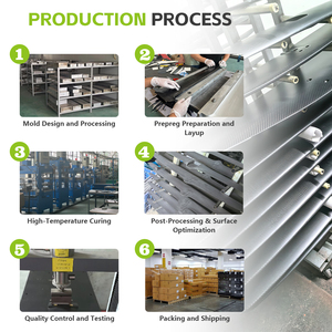 Axis PRO Ultra High Modulus Carbon 900 Foil Mast Rigido/Resistente per SUP, Wing Foiling, Wake Foiling, Downwind, Lake Pumping e Kite Foiling - Product Image 6