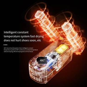 Maist Portable Dryer Helmet 220V <b>Dehumidify</b> Ski Boot Dryer <b>Household</b> Shoe Warmer & Sterilizer With Timer - Product Image 6