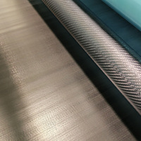 DUSHI Factory OEM Production économique de préimprégnés en fibre de carbone unidirectionnelle (UD) pour pales d'hélices de drones