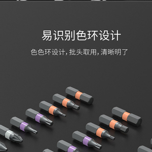 Mini juego de trinquete y brocas 24 en 1 Juego de Herramientas de destornillador multifuncional juego de trinquete de enchufe profesional - Product Image 3