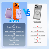 Nouvelle Arrivée Batterie Externe Magnétique à Charge Rapide Sans Fil Mag Power Bank Sûre Mini Portable 10000mAh pour iPhone 17 PD20W Ultra Mince