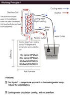 Alambic domestique pour distillation d'alcool, kit de brassage maison