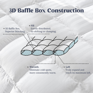 Tất Cả Mùa Nữ Hoàng Duvet Chèn Siêu Vua Vịt Ngỗng Lông <span class=keywords><strong>Comforter</strong></span> Cắm Trại Khách Sạn Giường Duvet 100 Xuống Quilt - Product Image 3