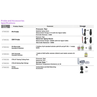 Emaux Chemical Chlor PH ORP Einstell dosier system für Schwimmbad Wasser qualität Reiniger WTS00PR Modell