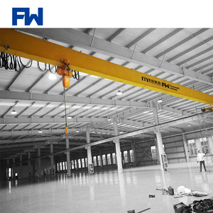 <span class=keywords><strong>Je</strong></span> Faisceau Accrocher Pont Roulant À Poutre Unique - Product Image 4
