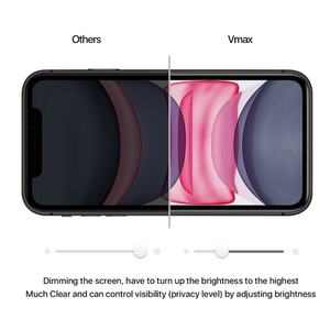 Per <span class=keywords><strong>iPhone</strong></span> 11 <span class=keywords><strong>Privacy</strong></span> pellicola proteggi schermo in vetro 3D 9H per <span class=keywords><strong>Iphone</strong></span> 11 pro vetro temperato anti-spia - Product Image 2
