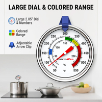 Termometer Permen ThermoPro TP520C 9 inci dengan Penjepit Panci, Termometer Minyak Goreng untuk Cokelat, Karamel, Penggorengan, Pembuatan Bir & Memanggang