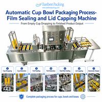 Machine de scellage et de capsulage entièrement automatique Eastbest pour gobelets et bols, avec détection et sortie de contenants