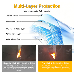 ฟิล์มกันรอยรถยนต์ TPU PPF แบบใส ขนาด 1.52*15 เมตร  ยี่ห้อ Factory Hot Selling ความหนา <span class=keywords><strong>8</strong></span>.5mil  ฟื้นฟูตัวเองได้ ป้องกันรอยขีดข่วน ป้องกันสีเหลือง - Product Image 6