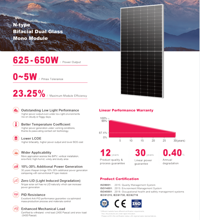 SUNPLUS High efficiency 650w Bifacial solar panel N type Bifacial ...
