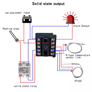Controlador de Temperatura Inteligente Digital con Relé SSR Industrial de 220v, Modelos REX-C100, REX-C400, REX-C700, REX-C900 - Product Image 3