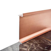 Plinthe Moderne en Alliage d'Aluminium pour Cuisine et Hôtellerie – Vente en Gros OEM avec Logo Personnalisé