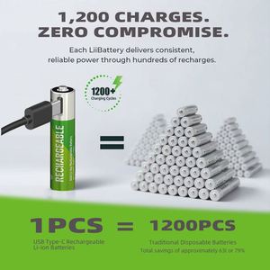 CITICITY Hot Sale AAA PRO Li-ion Batteries 1.5V 600mAh Pre-Charged Durable for Home Small Appliances - Product Image 2