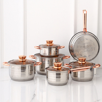Set Peralatan Masak 12pcs Desain Klasik Stainless Steel Anti Lengket dengan Tutup Kaca untuk Panci Sup dan Memasak (Laris Terjual)