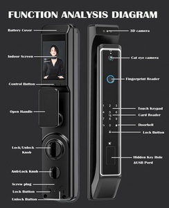 Ttlock App 3D Nhận dạng khuôn mặt thông minh khóa cửa Chuông cửa màn hình thông minh vân tay máy ảnh thông minh khóa cửa t3h - Product Image 3