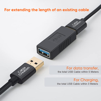 CableCreation - Paquete de 2 Acopladores USB 3.0 Hembra a Hembra, Adaptador de Carga de 2A y Sincronización de Datos de 5Gbps, Extensión USB Tipo A para PC, TV, MIDI