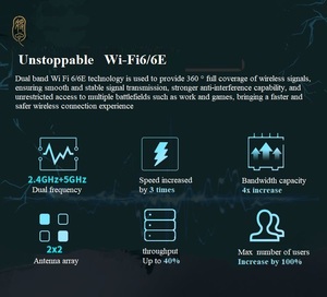 โน้ตบุ๊กเกมมิ่งสีสันสดใส ขนาด 17.3 นิ้ว ปี 2022 ราคาถูกที่สุด ใช้ซีพียู Intel Core i9-12900H รุ่นที่ 12 แรม 32GB SSD 1TB การ์ดจอ Rtx3050ti หรือ Rtx3060 มีสินค้าในสต็อก - Product Image 3