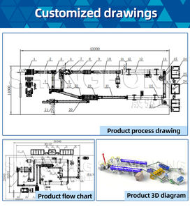 เครื่องผลิตปุ๋ยชีวภาพแบบเม็ดสองในหนึ่งเดียว เครื่องบดอัด<span class=keywords><strong>ปุ๋ย</strong></span>อินทรีย์ - Product Image 5