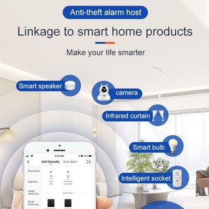 Project Grade 4G WiFi Alarm System Kit with PIR Door Sensor <strong>Smoke</strong> <strong>Detector</strong> Commercial Security Solution DDP <strong>UK</strong> EU Plug Ready - Product Image 4
