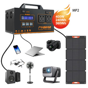 สถานีไฟฟ้าพกพาลิเธียมเทอร์นารี คลื่นไซน์บริสุทธิ์ 1500W 220V AC Output 200W Solar Input พร้อมจั๊มพ์สตาร์ทรถยนต์ 2500+ รอบการใช้งาน - Product Image 1