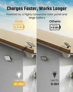 Melhores luzes parede solar para exterior Motion Sensor impermeável ip65