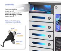 Y2 Power MIA Premium, Gabinete de Carga para Celulares con Pantalla Táctil de 8 Puertas, Fácil de Usar, Cargador de Teléfonos Móviles Montado en la Pared, Ideal para Cafeterías