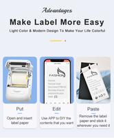 Printer Thermal USB Marklife Mini 58mm dengan Resolusi 203dpi Portabel untuk Foto Paspor & Label Stiker Barcode