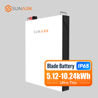Batería de Lámina SunArk Ultra Delgada de 9cm, 5kWh/10kWh, LiFePO4, con 6000 Ciclos, Clasificación de Impermeabilidad IP65, para Almacenamiento de Energía en Exteriores y en el Hogar