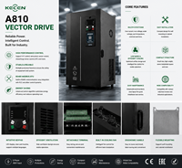 Variateur de fréquence vectoriel REETIN A810 à double puissance, gamme complète 75KW-160KW, VFD triphasé 380V pour équipements industriels lourds multi-scènes