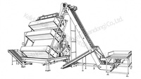 Machine de tri de couleur machines de traitement de produits de haricots Grain Plastique soja vert Grains de café Cacahuètes Trieur de couleur