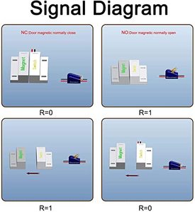Sensor Magnético para Alarma de Puerta, Contacto NC Normalmente Cerrado, Sistema de Seguridad - Product Image 3