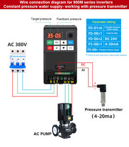 M-driver Mini tipe 5.5KW 7.5KW 11KW, konverter frekuensi variabel Drive (VFD) 380V 3PH frekuensi untuk RUMAH & luar ruangan - Product Image 5