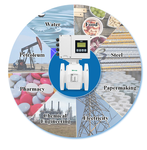 # Hot Bán sytc OEM tùy chỉnh kỹ thuật số Lưu lượng kế công nghiệp điện từ chất lỏng nước thải Đồng hồ nước - Product Image 5