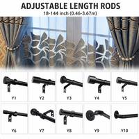 Cortinas de Ventana Personalizadas ARODDY, Estilo Europeo, Cortinas de Lujo con Bordado de Flores, Cortinas de Tela