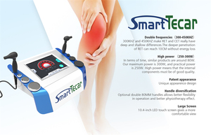450kHz Therapeutic Apparatus-eases Menstrual Cramps, Provides <strong>Physiotherapy</strong> and Rehab Support. - Product Image 2