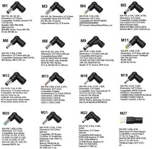 ที่ชาร์จในรถ100W 15-20V & อะแดปเตอร์ USB ที่ชาร์จในรถ5V 2.1A สำหรับ HP/โตชิบา/Sony/Dell/Lenovo และโทรศัพท์ - Product Image 5