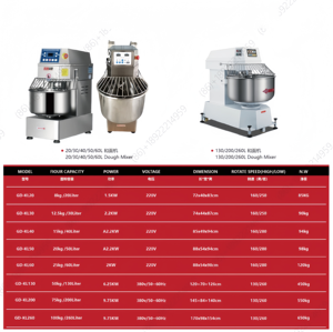 20L 30L 40L 50L 60L 100L 150L 200L Baking Equipment Pizza <strong>Mixer</strong> Spiral <strong>Mixer</strong> Bread Making Machine Dough <strong>Mixer</strong> - Product Image 6