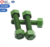 ASTM A193/A193M Grade B8/B8C/B8T Stud Bolts & Threaded Rods (M18/M60/M80) Hex Nuts Zinc/Black Finish