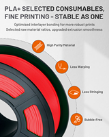 Filament PLA PLUS ROUGE multicolore CoLiDo Overseas (1,75 mm, 1 kg) – Matériau d'impression 3D haute vitesse, best-seller, expédition directe