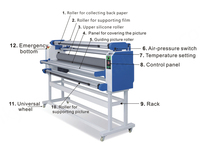 Laminadora Eléctrica en Frío Totalmente Automática Disen 1700A, Formatos A1-A5, 1.62m de Ancho, Máquina de Laminación de Película de Vinilo con Rodillo de Fusión en Caliente