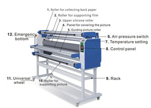 เครื่องเคลือบบัตรเย็นอัตโนมัติ1700A A3 A2 A4ขนาด A5 1.7เมตรรูปแบบกว้างเมตรเครื่องเคลือบไวนิลแบบม้วนละลายร้อน - Product Image 6