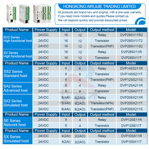 โมดูล IO รุ่นใหม่แท้ DVP14SS211R 24VDC 8 อินพุต/6 เอาท์พุต PLC Programmable Logic Controller DVP14SS211T PLC Controller มีสินค้าในสต็อก - Product Image 5
